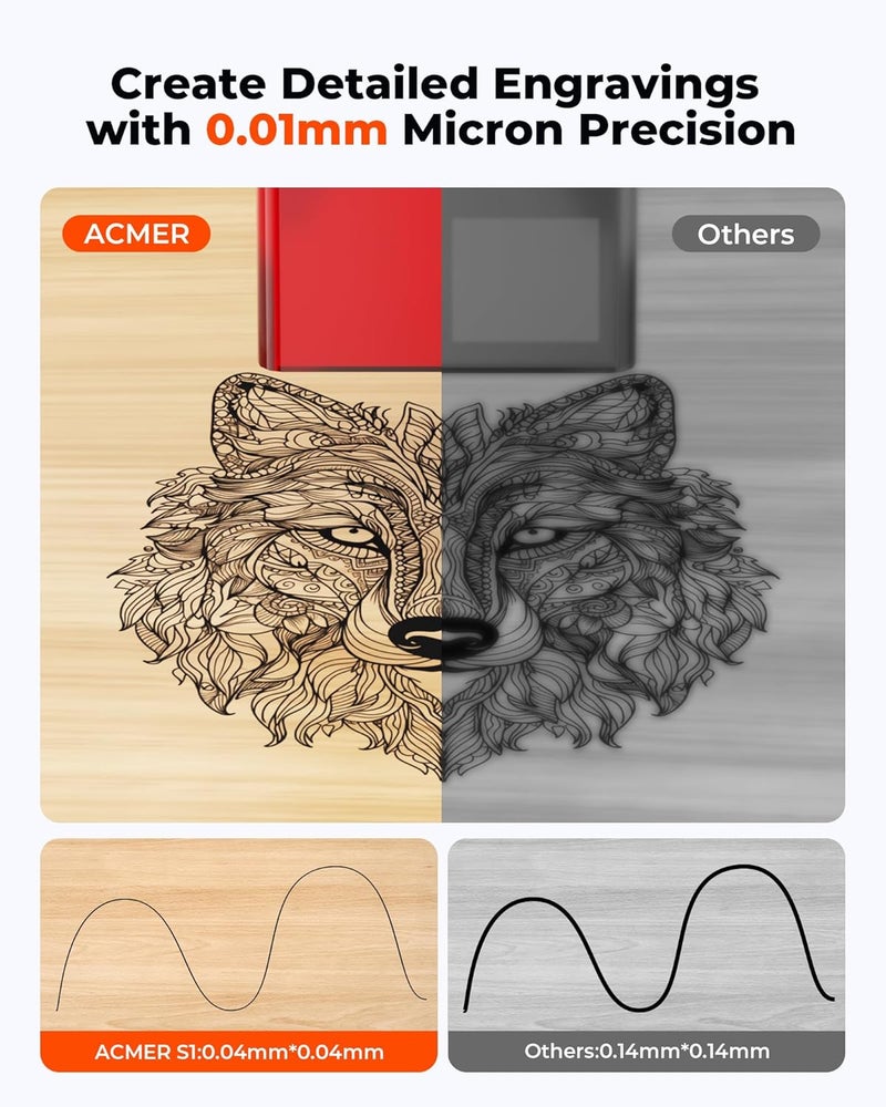 Acmer S1 Laser Engraver 2500mW, Compact Desktop Engraving & Cutting Machine for DIY Crafts, Small Business & Makers, 130×130mm Work Area, 0.04mm Detail Engraving for Wood, Acrylic, Metal - Image 5